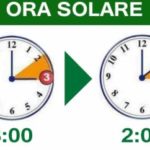 ora solare